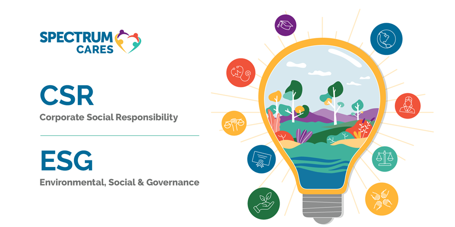 Spectrum Cares About Social Responsibility | Spectrum Plastics Group