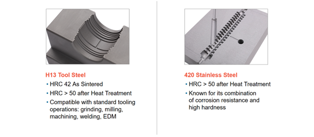 Mantle’s tool steels: H13 and 420 stainless steel