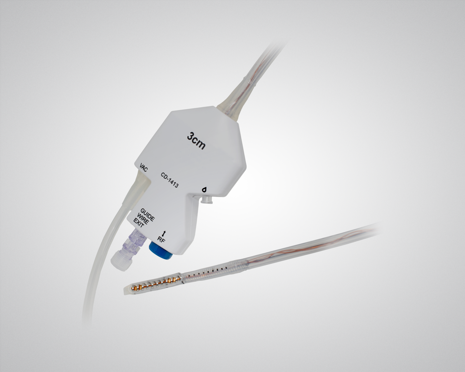 Finished services by SPG