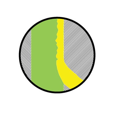 Wave like flow instabilities due to velocity mismatch at the layer merge point